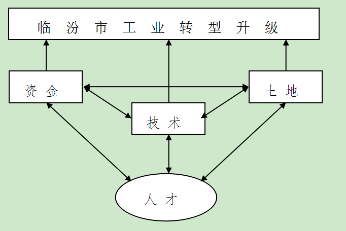 微信图片_20190715114857.png