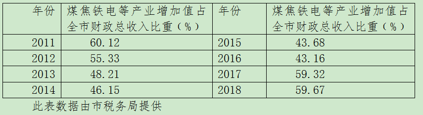 微信图片_20190715120231.png