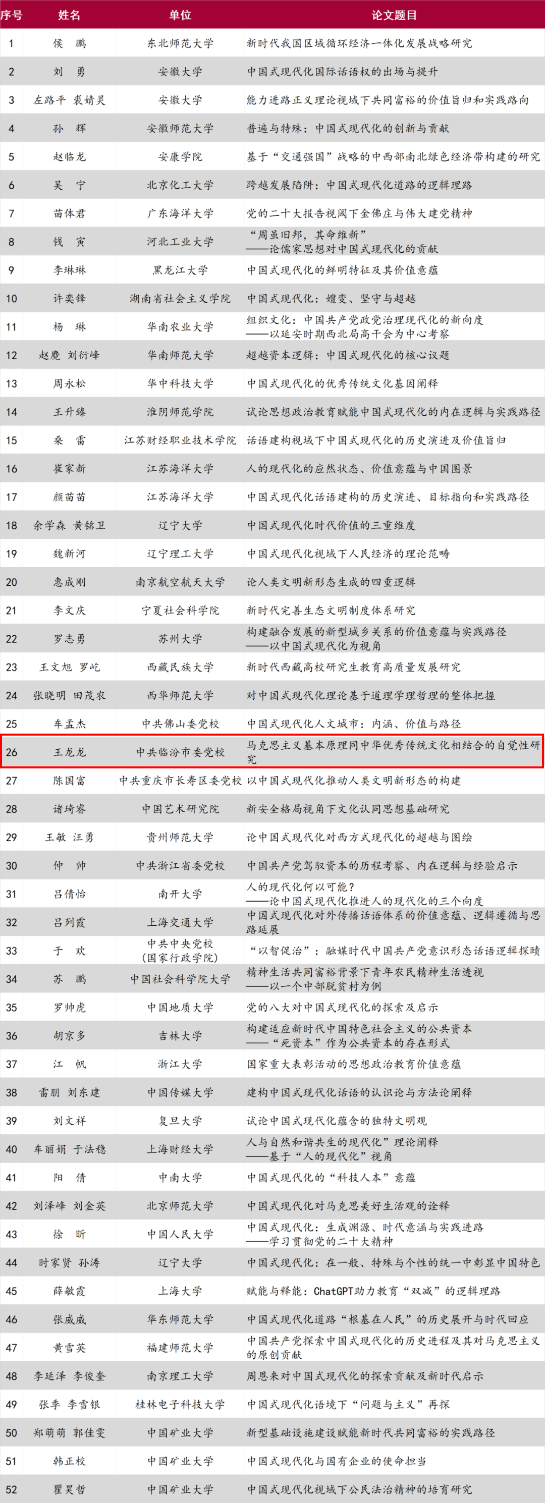 5.29公众号图片.png